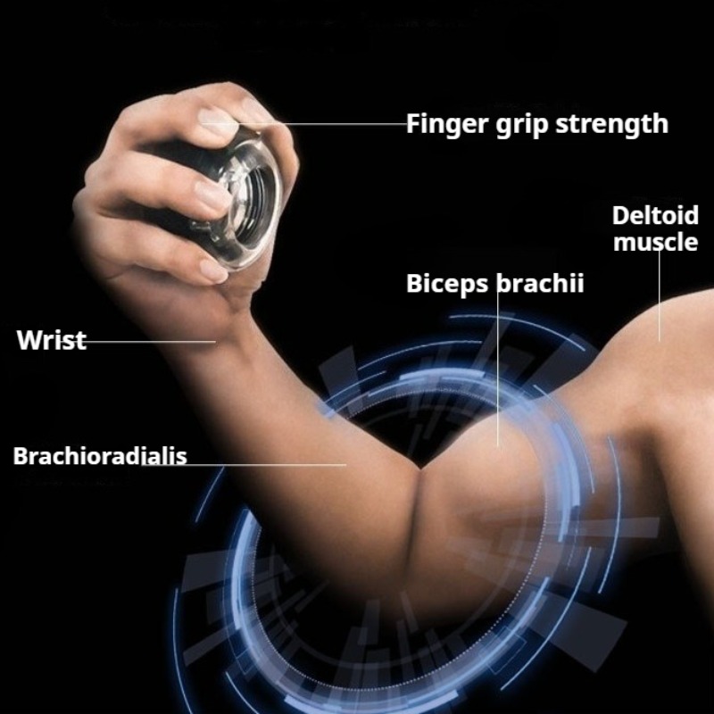 Gyro Bilek Topu Kendiliğinden  - Sports Equipment That Starts With A incelemesi ve fiyatı