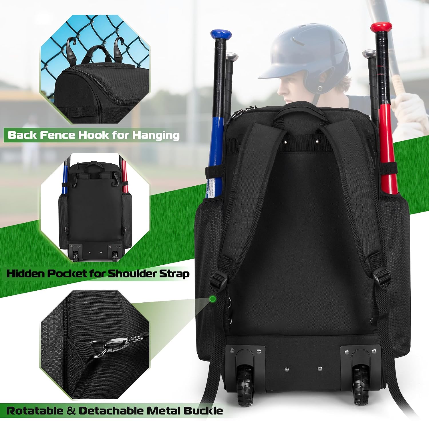Tekerlekli Beyzbol Sırt Çantas - Sports Equipment Bag incelemesi ve fiyatı